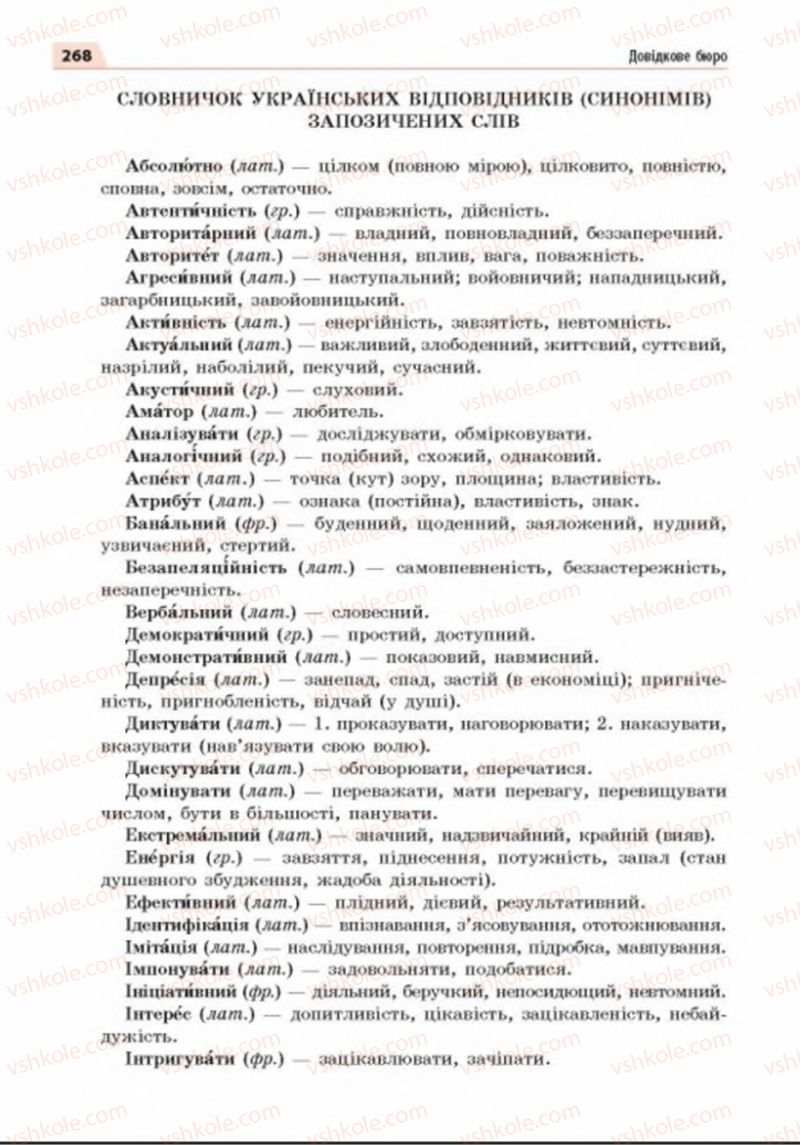 Страница 268 | Підручник Українська мова 8 клас О.П. Глазова 2016
