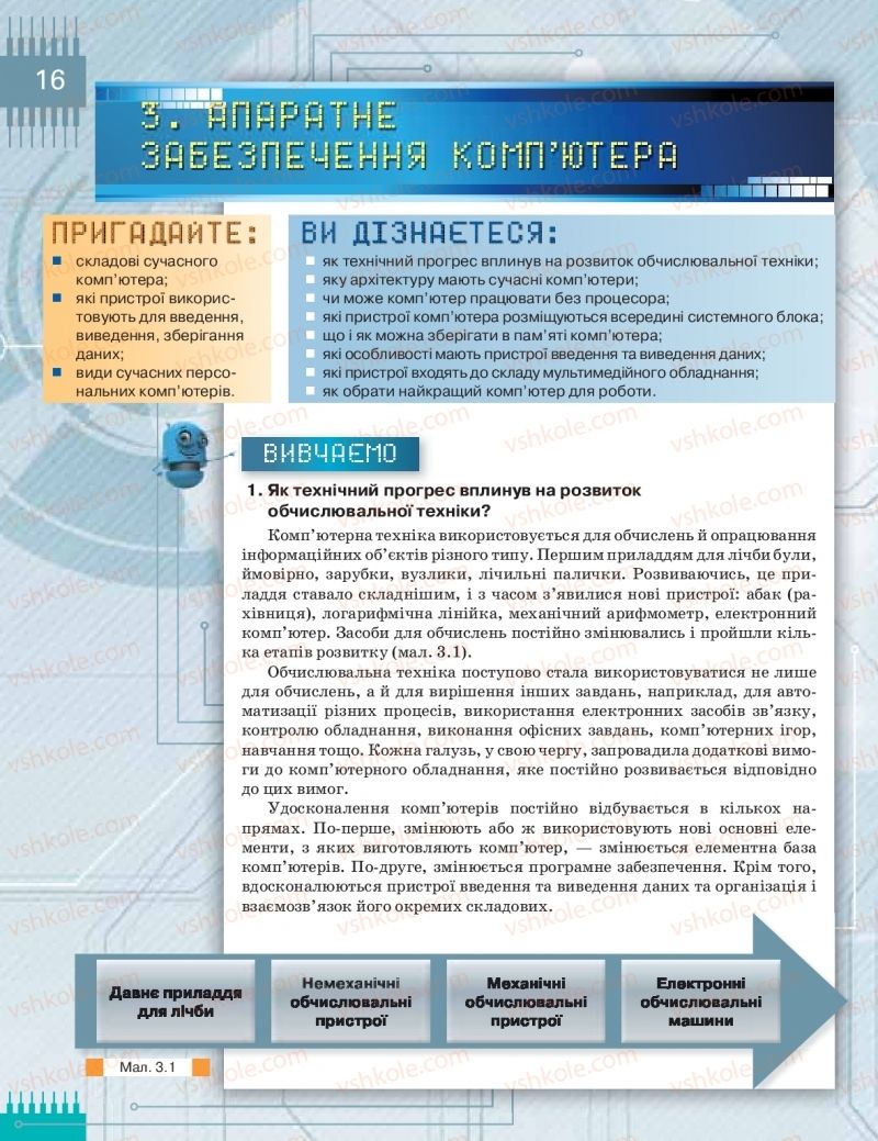 Страница 16 | Підручник Інформатика 8 клас Н.В. Морзе, О.В. Барна, В.П. Вембер 2016