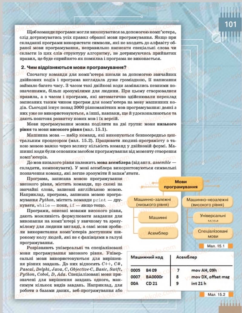 Страница 101 | Підручник Інформатика 8 клас Н.В. Морзе, О.В. Барна, В.П. Вембер 2016