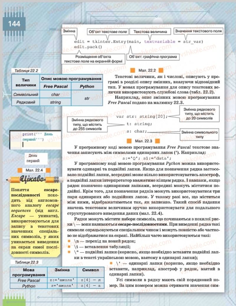 Страница 144 | Підручник Інформатика 8 клас Н.В. Морзе, О.В. Барна, В.П. Вембер 2016