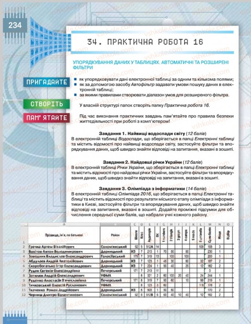 Страница 234 | Підручник Інформатика 8 клас Н.В. Морзе, О.В. Барна, В.П. Вембер 2016