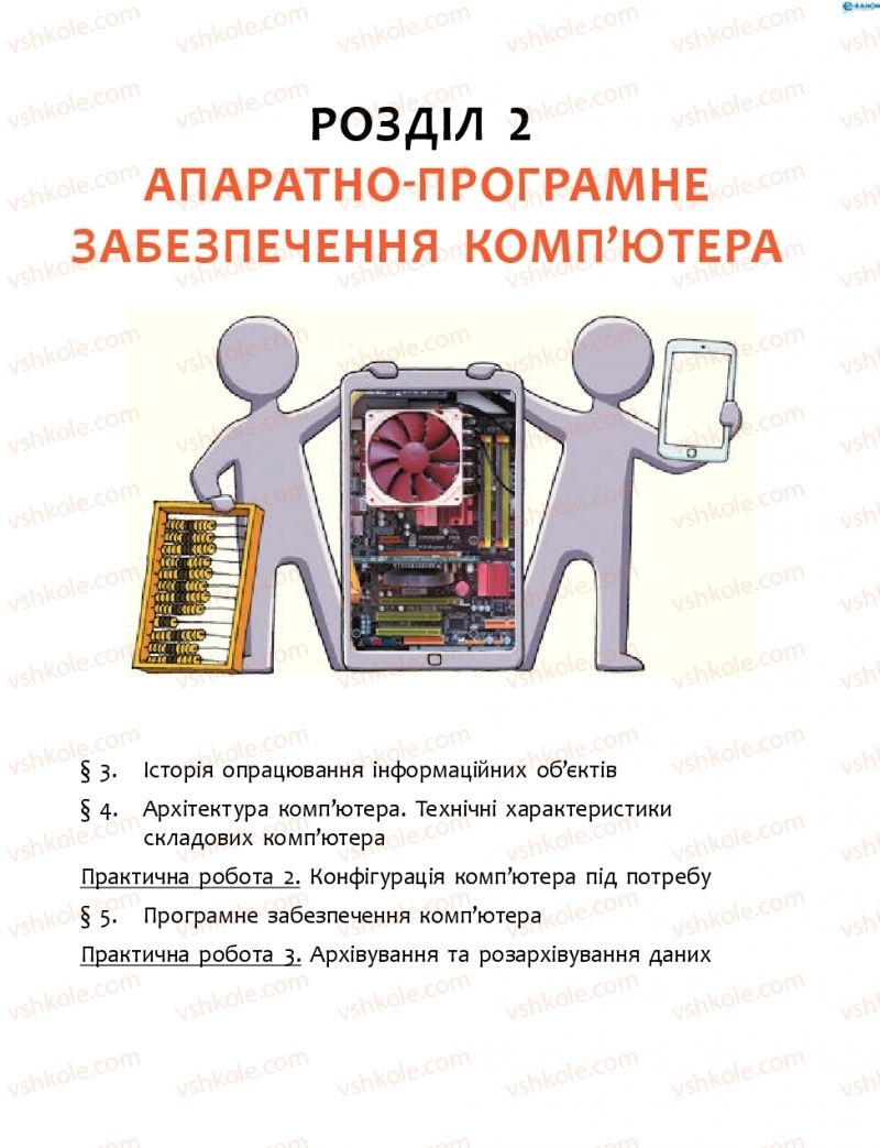 Страница 15 | Підручник Інформатика 8 клас О.О. Бондаренко, В.В. Ластовецький, О.П. Пилипчук 2016