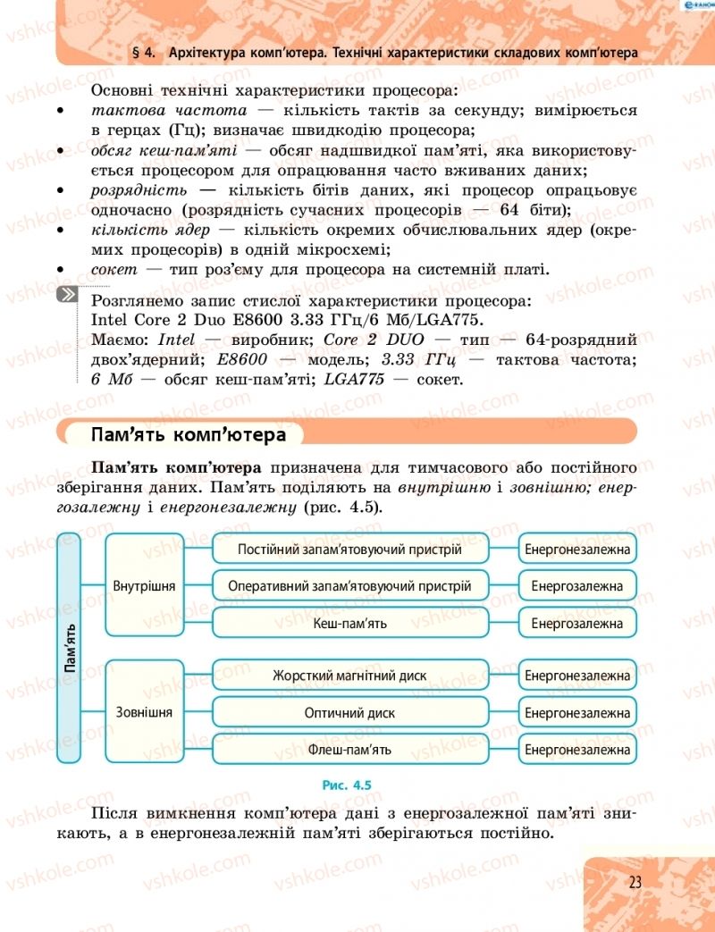 Страница 23 | Підручник Інформатика 8 клас О.О. Бондаренко, В.В. Ластовецький, О.П. Пилипчук 2016
