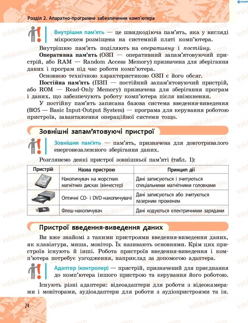 Страница 24 | Підручник Інформатика 8 клас О.О. Бондаренко, В.В. Ластовецький, О.П. Пилипчук 2016