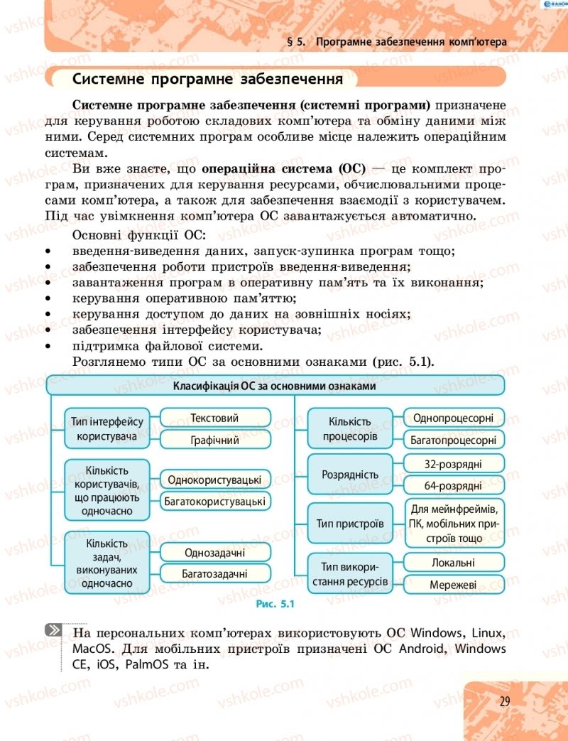 Страница 29 | Підручник Інформатика 8 клас О.О. Бондаренко, В.В. Ластовецький, О.П. Пилипчук 2016