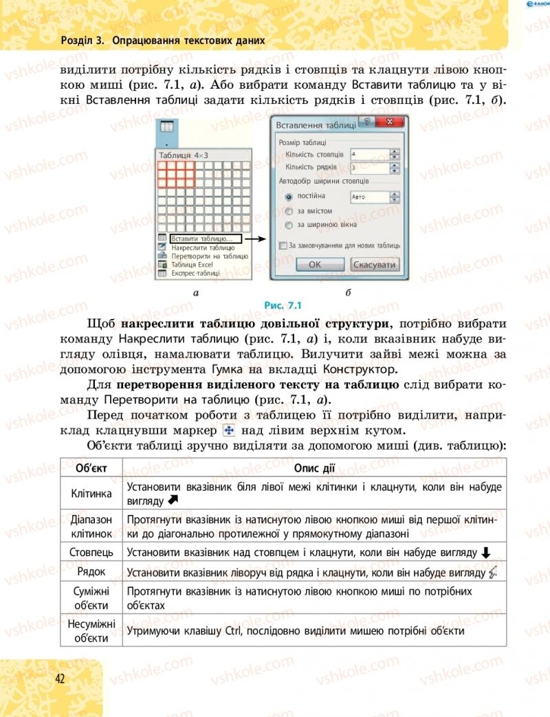 Страница 42 | Підручник Інформатика 8 клас О.О. Бондаренко, В.В. Ластовецький, О.П. Пилипчук 2016