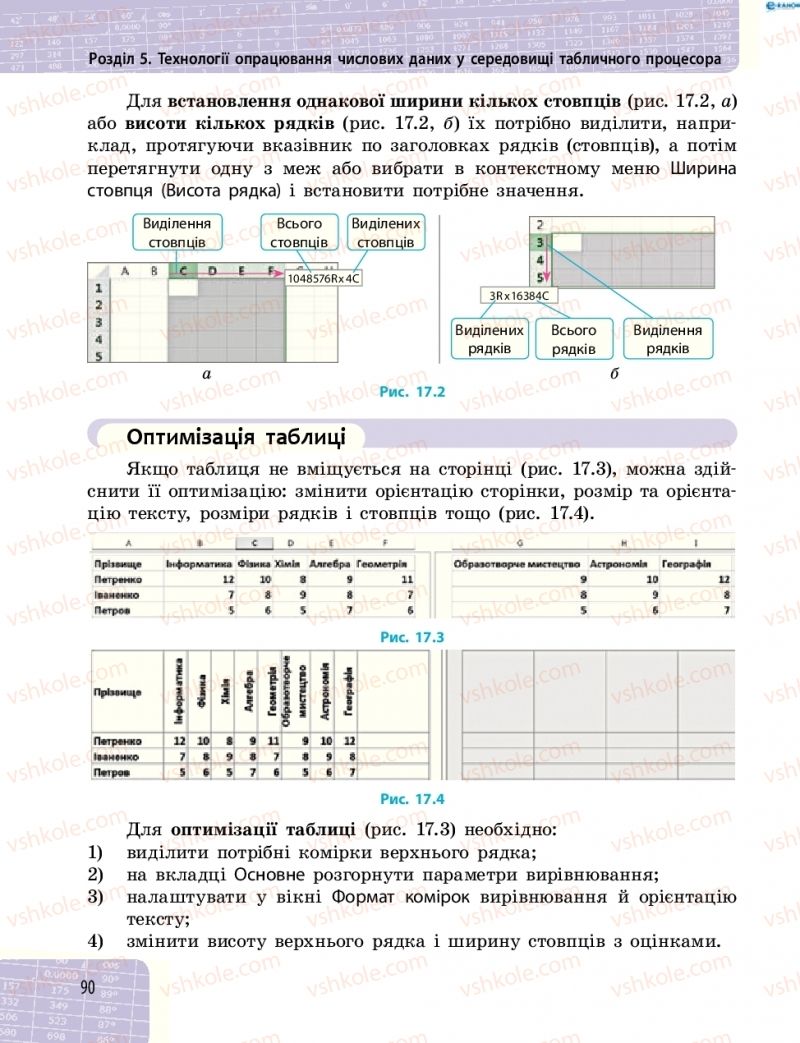 Страница 90 | Підручник Інформатика 8 клас О.О. Бондаренко, В.В. Ластовецький, О.П. Пилипчук 2016