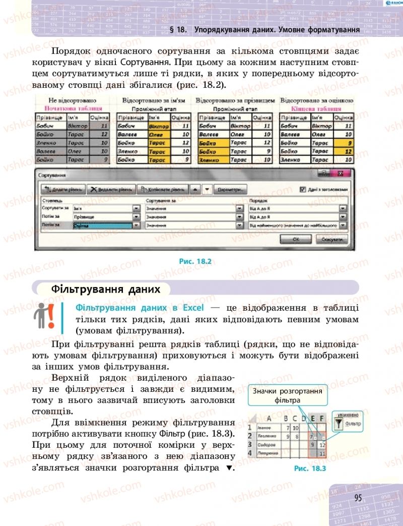 Страница 95 | Підручник Інформатика 8 клас О.О. Бондаренко, В.В. Ластовецький, О.П. Пилипчук 2016