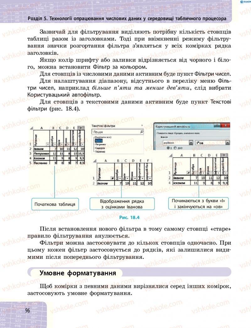 Страница 96 | Підручник Інформатика 8 клас О.О. Бондаренко, В.В. Ластовецький, О.П. Пилипчук 2016