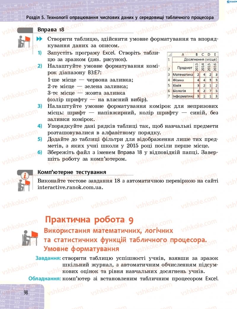 Страница 98 | Підручник Інформатика 8 клас О.О. Бондаренко, В.В. Ластовецький, О.П. Пилипчук 2016