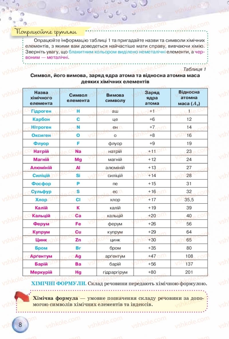 Страница 8 | Підручник Хімія 8 клас О.Г. Ярошенко 2016