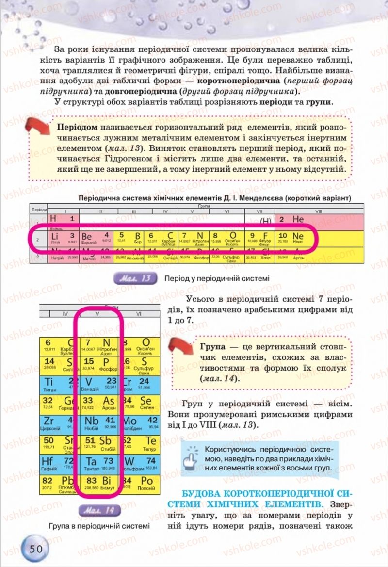 Страница 50 | Підручник Хімія 8 клас О.Г. Ярошенко 2016