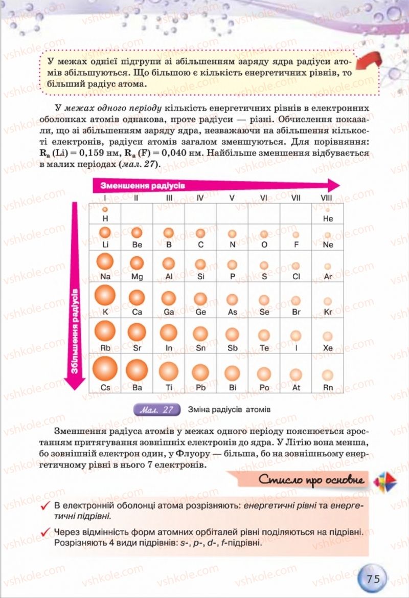 Страница 75 | Підручник Хімія 8 клас О.Г. Ярошенко 2016