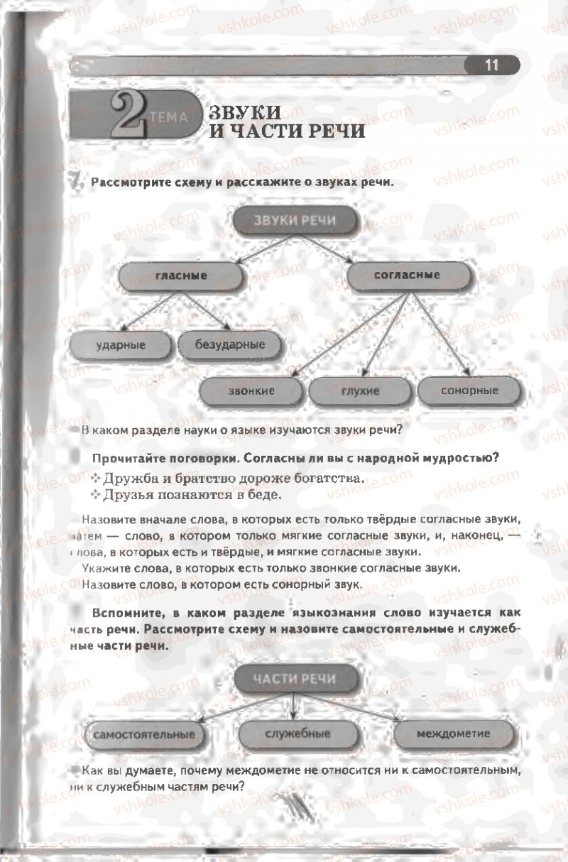 Страница 11 | Підручник Русский язык 8 клас Л.В Давидюк, В.И. Стативка 2008