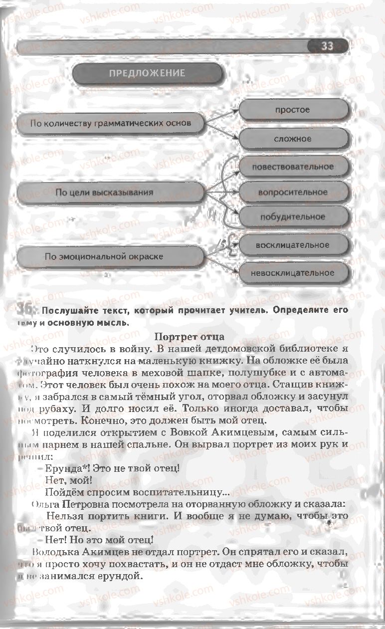 Страница 33 | Підручник Русский язык 8 клас Л.В Давидюк, В.И. Стативка 2008