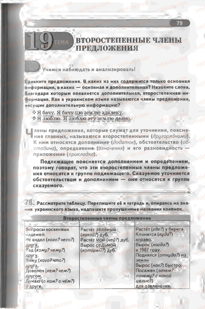 Страница 79 | Підручник Русский язык 8 клас Л.В Давидюк, В.И. Стативка 2008