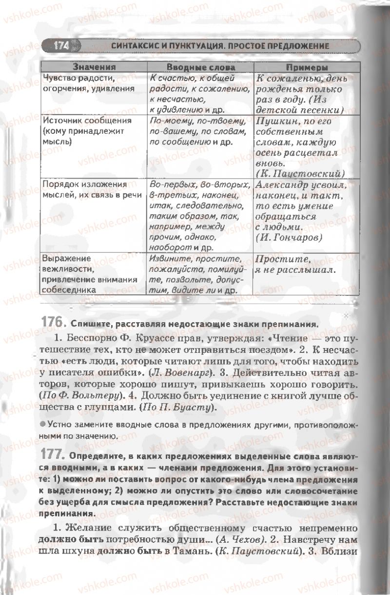 Страница 174 | Підручник Русский язык 8 клас Л.В Давидюк, В.И. Стативка 2008