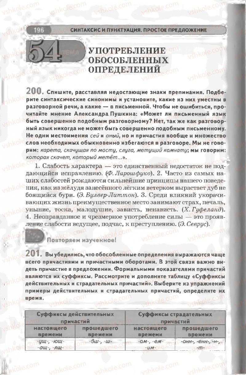 Страница 196 | Підручник Русский язык 8 клас Л.В Давидюк, В.И. Стативка 2008