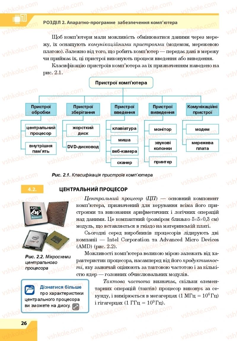 Страница 26 | Підручник Інформатика 8 клас О.П. Казанцева, І.В. Стеценкок 2016