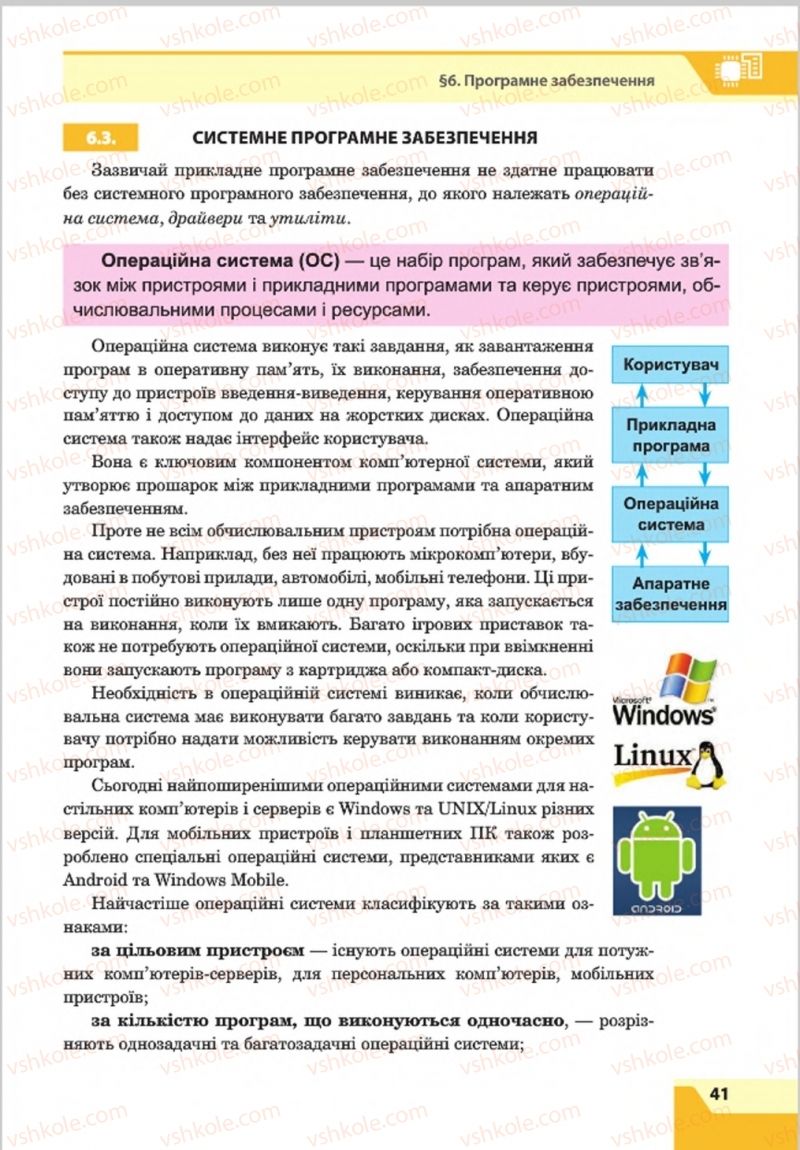 Страница 41 | Підручник Інформатика 8 клас О.П. Казанцева, І.В. Стеценкок 2016