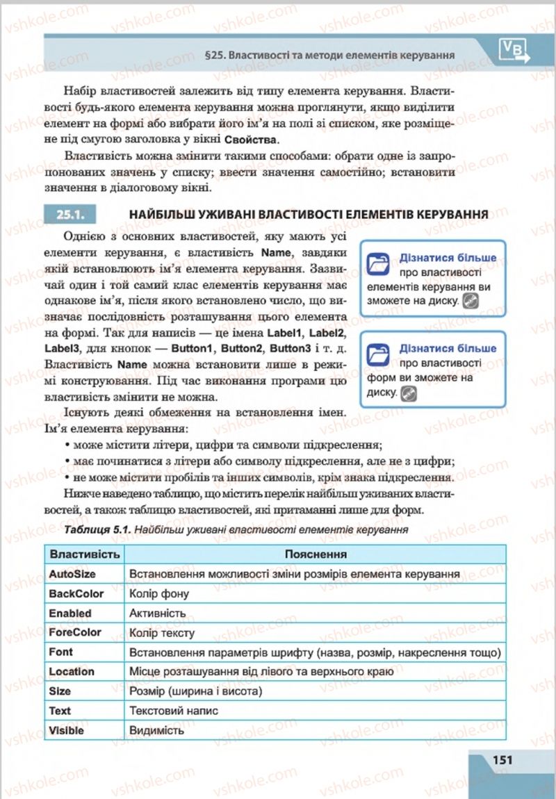 Страница 151 | Підручник Інформатика 8 клас О.П. Казанцева, І.В. Стеценкок 2016
