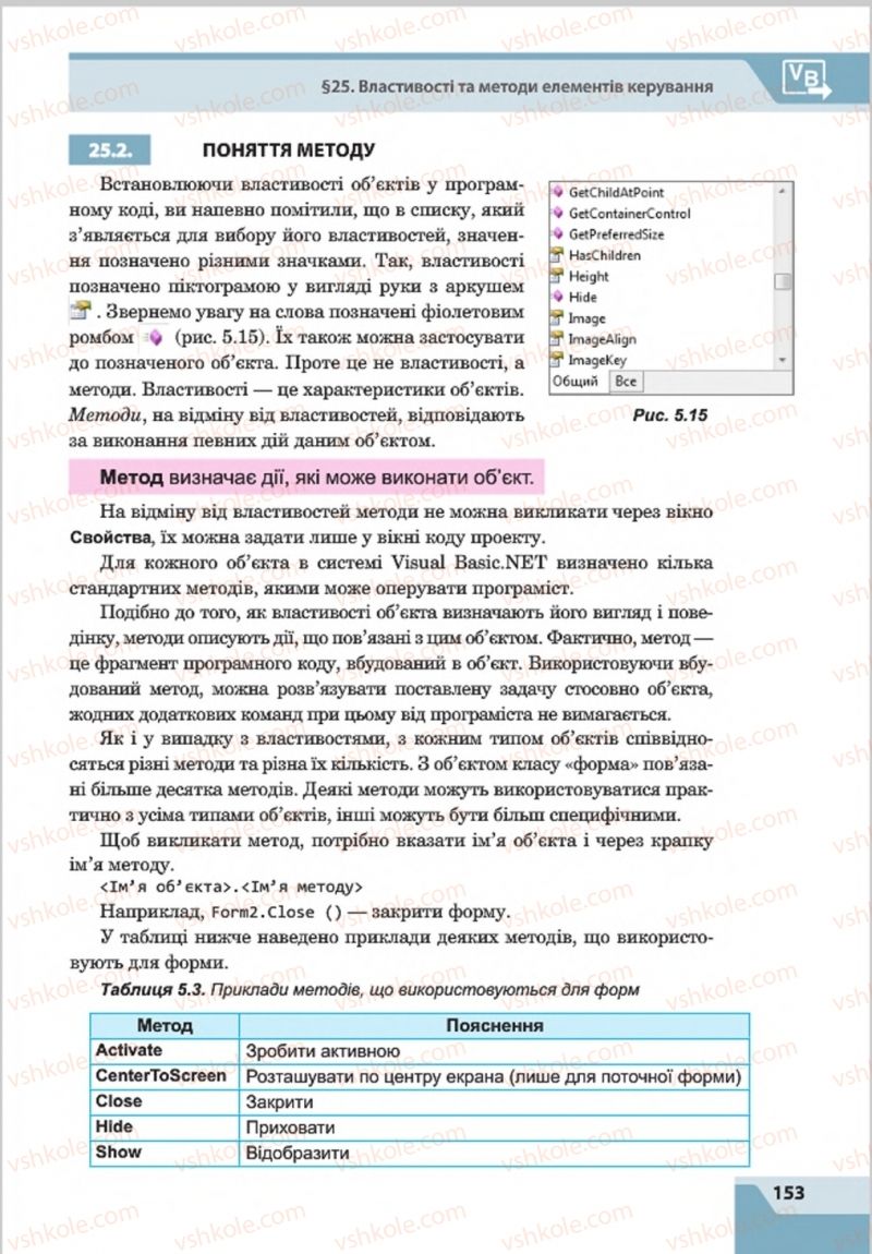 Страница 153 | Підручник Інформатика 8 клас О.П. Казанцева, І.В. Стеценкок 2016