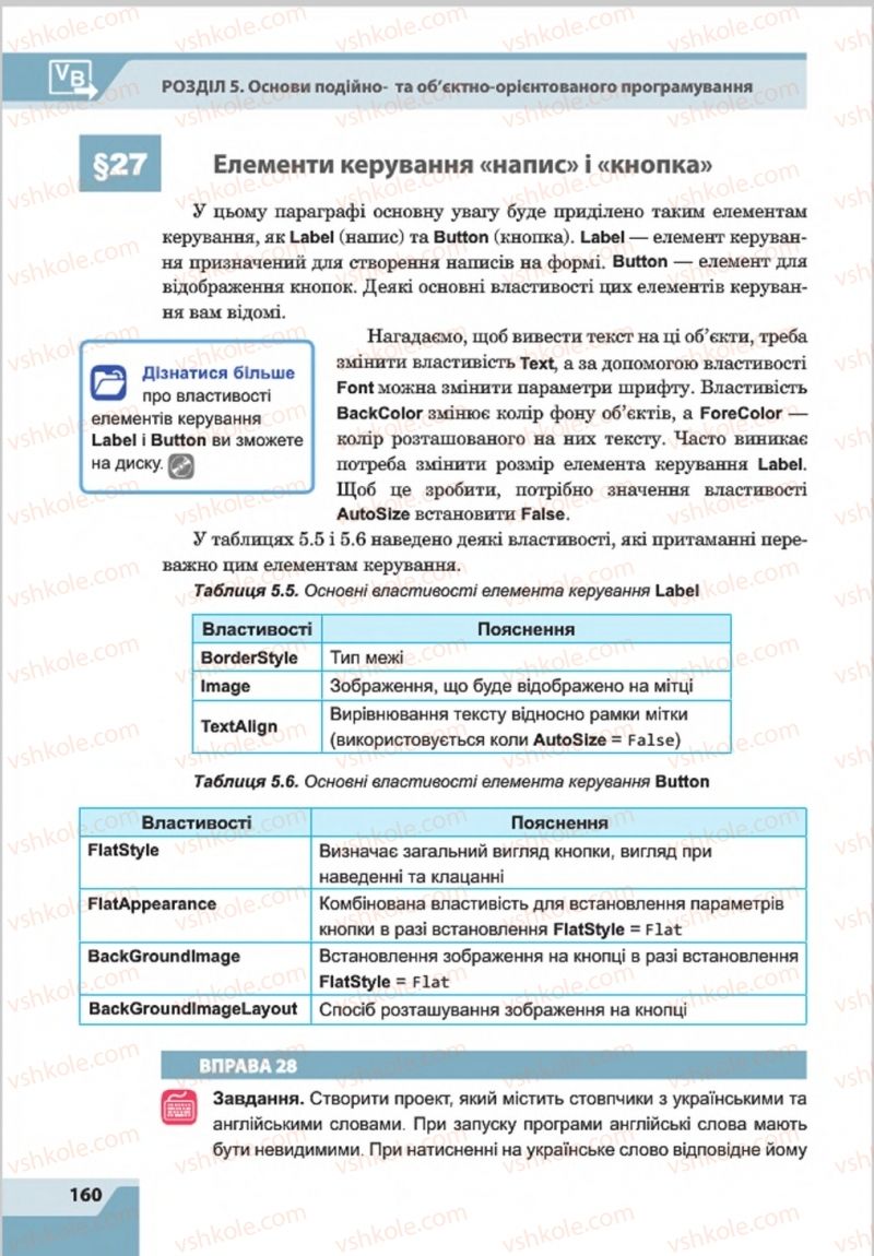 Страница 160 | Підручник Інформатика 8 клас О.П. Казанцева, І.В. Стеценкок 2016