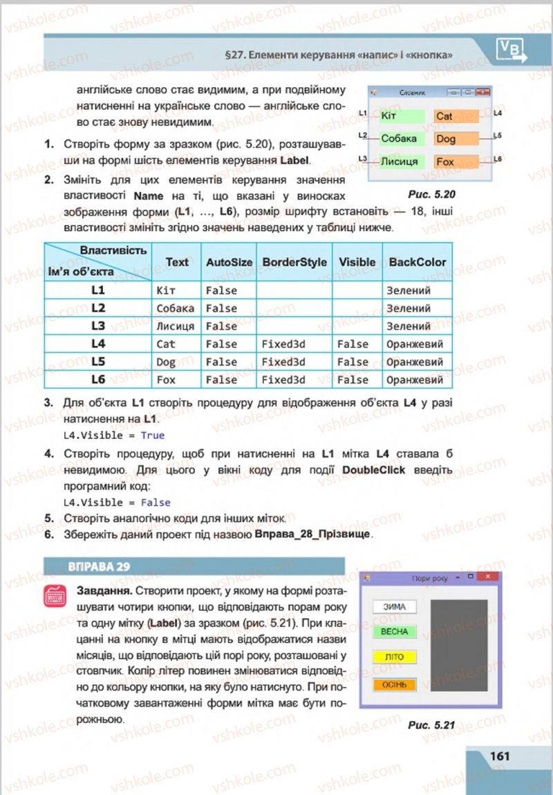 Страница 161 | Підручник Інформатика 8 клас О.П. Казанцева, І.В. Стеценкок 2016