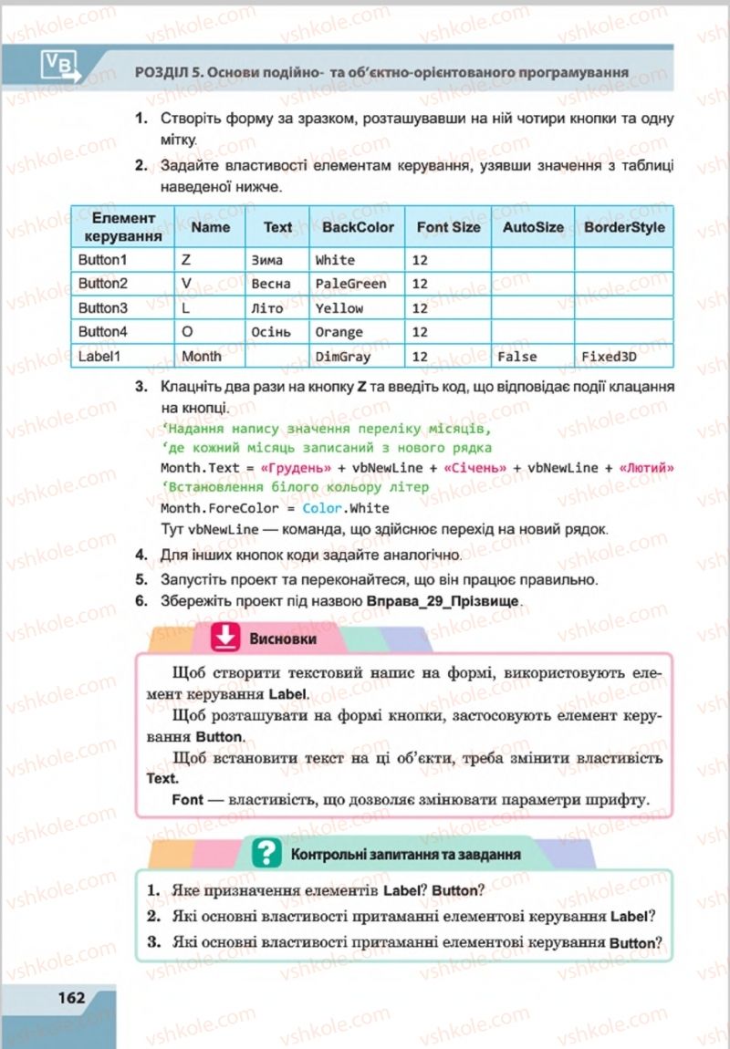 Страница 162 | Підручник Інформатика 8 клас О.П. Казанцева, І.В. Стеценкок 2016