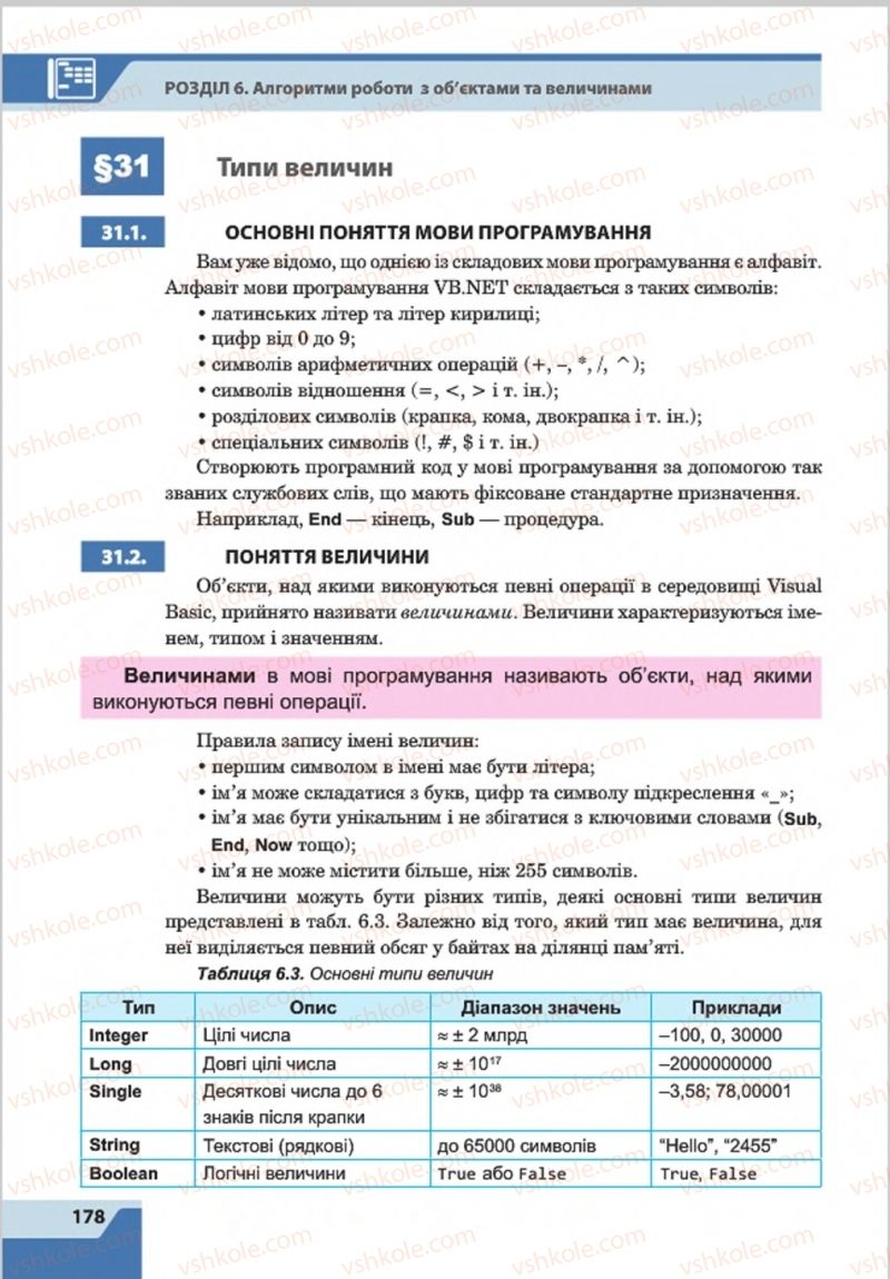 Страница 178 | Підручник Інформатика 8 клас О.П. Казанцева, І.В. Стеценкок 2016
