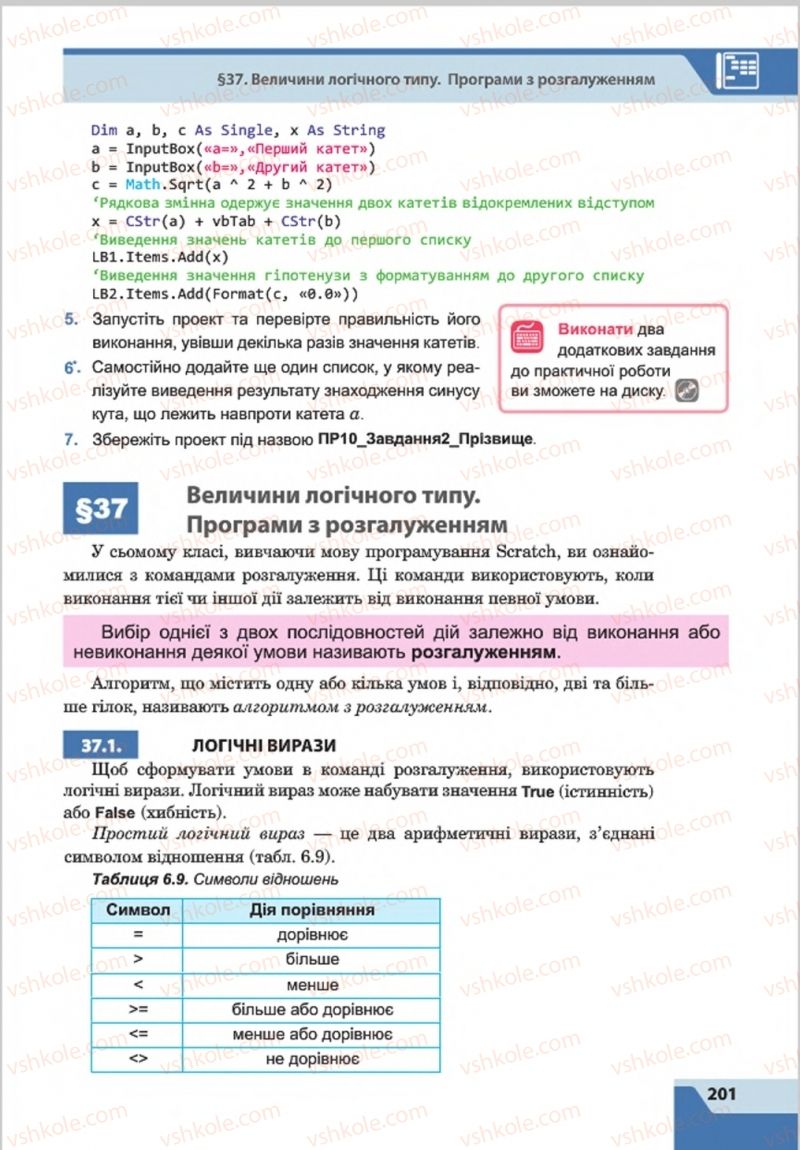 Страница 201 | Підручник Інформатика 8 клас О.П. Казанцева, І.В. Стеценкок 2016
