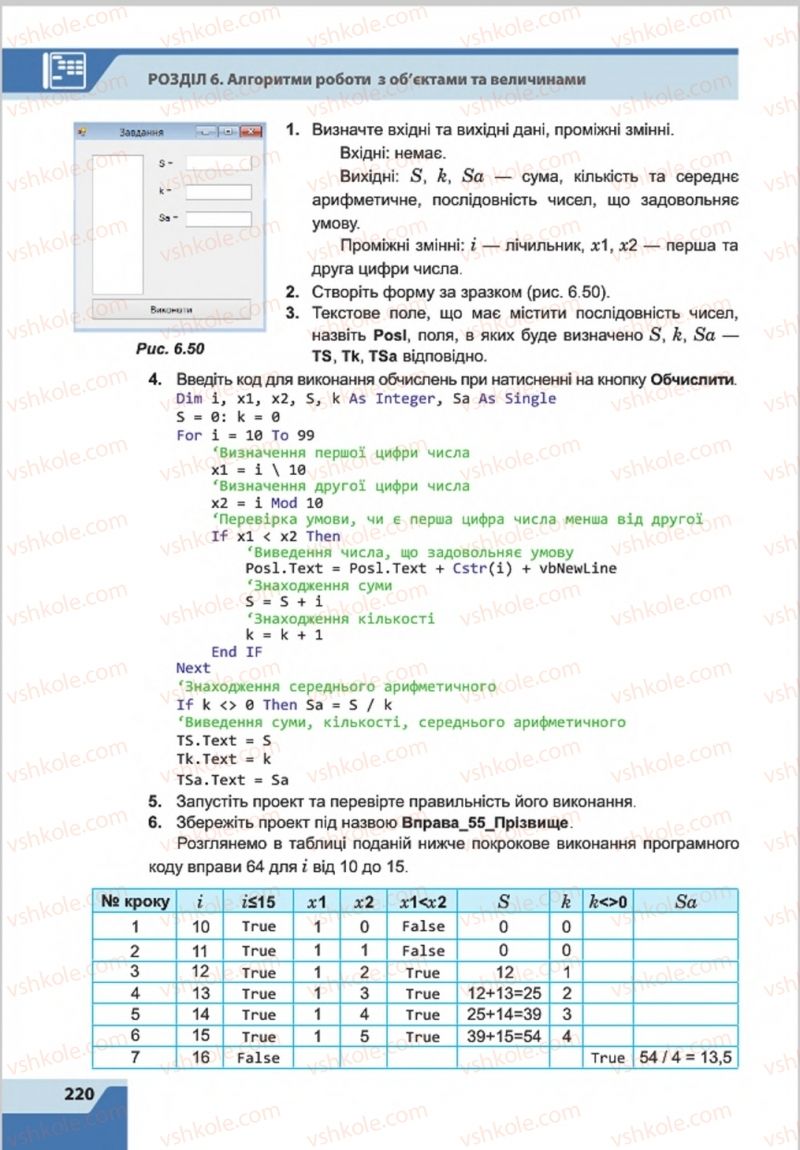 Страница 220 | Підручник Інформатика 8 клас О.П. Казанцева, І.В. Стеценкок 2016