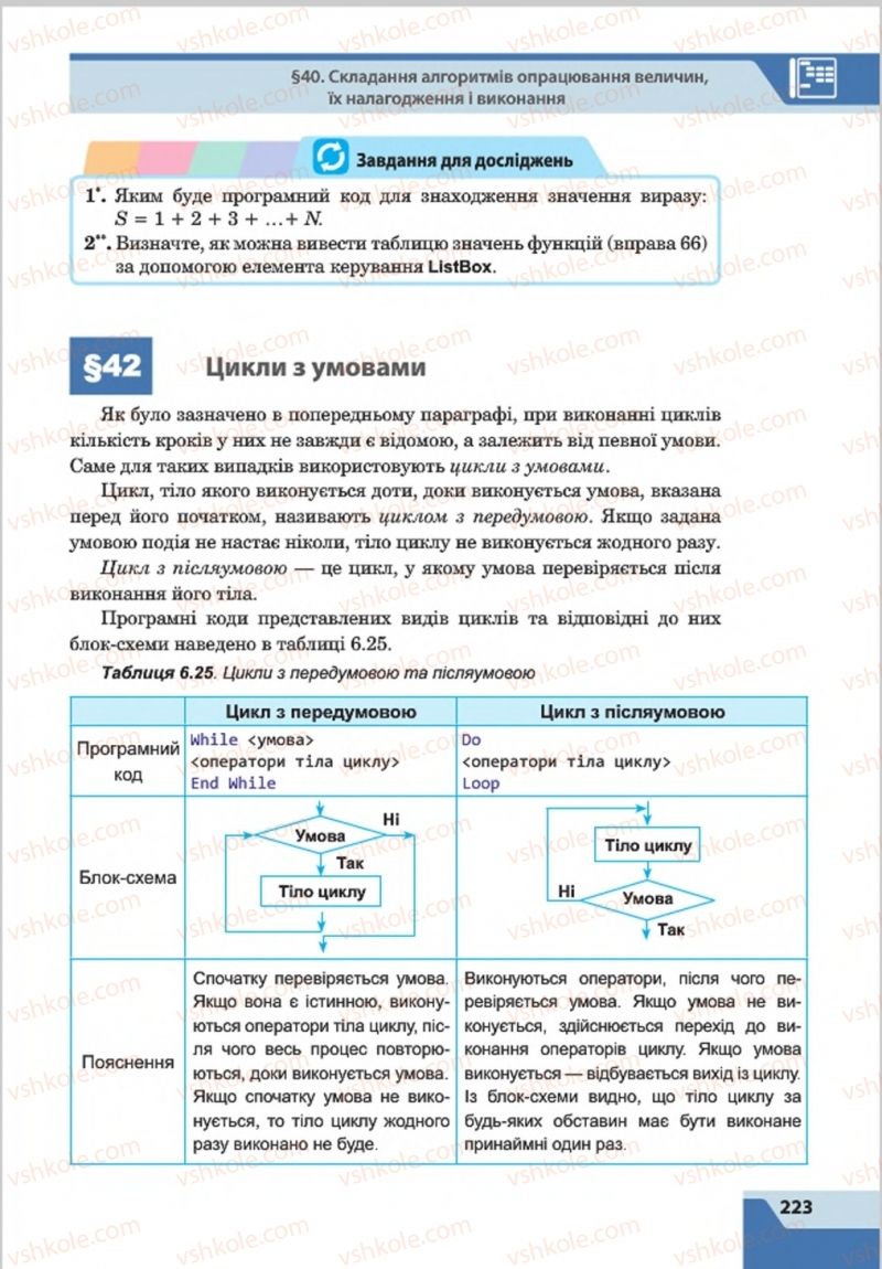 Страница 223 | Підручник Інформатика 8 клас О.П. Казанцева, І.В. Стеценкок 2016