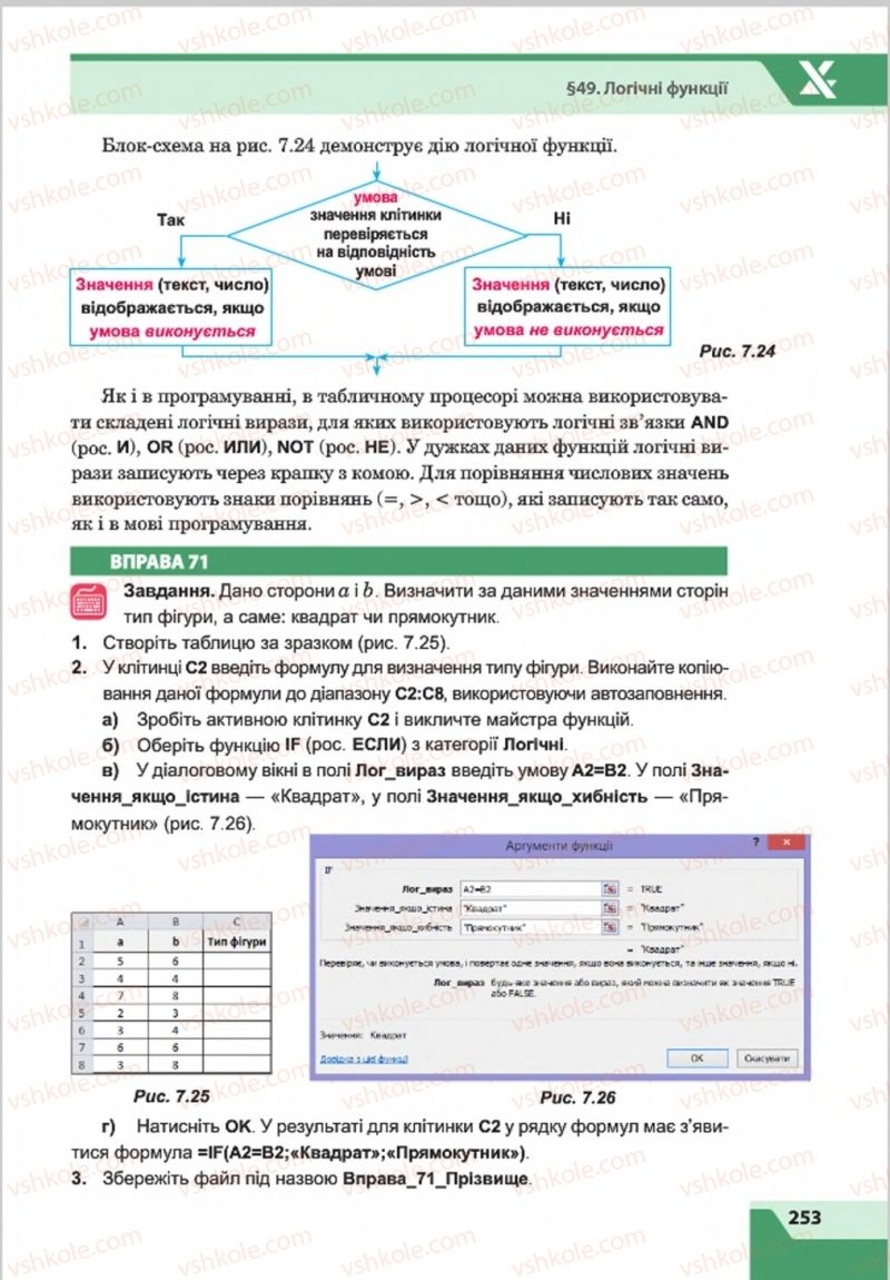 Страница 253 | Підручник Інформатика 8 клас О.П. Казанцева, І.В. Стеценкок 2016