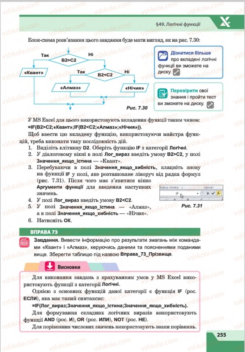 Страница 255 | Підручник Інформатика 8 клас О.П. Казанцева, І.В. Стеценкок 2016