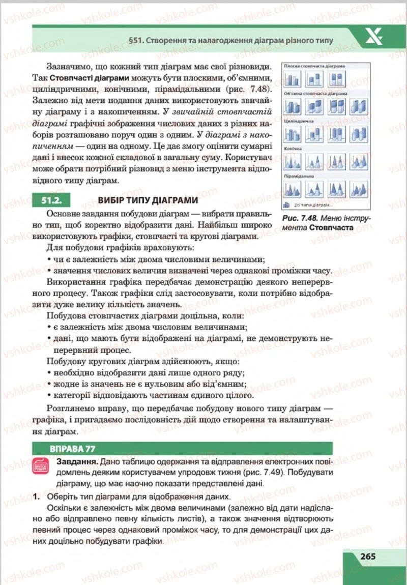 Страница 265 | Підручник Інформатика 8 клас О.П. Казанцева, І.В. Стеценкок 2016