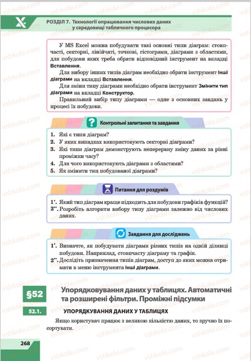 Страница 268 | Підручник Інформатика 8 клас О.П. Казанцева, І.В. Стеценкок 2016
