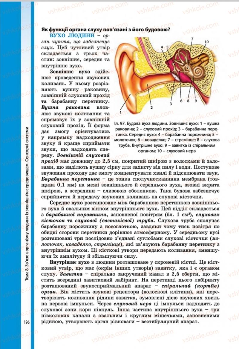 Страница 194 | Підручник Біологія 8 клас В.І. Соболь 2016