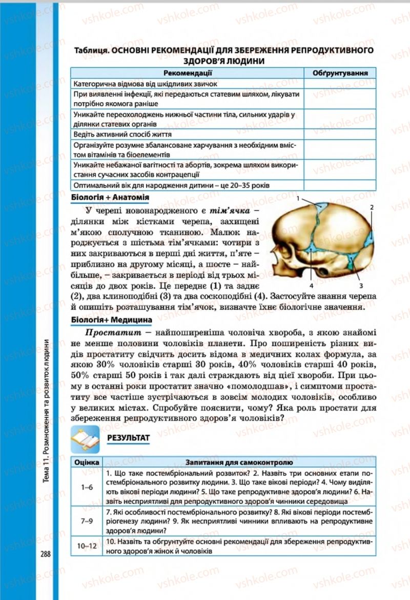 Страница 286 | Підручник Біологія 8 клас В.І. Соболь 2016