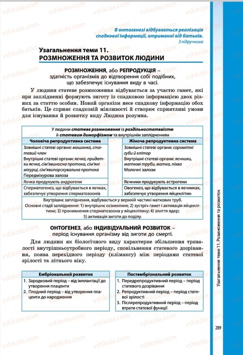 Страница 287 | Підручник Біологія 8 клас В.І. Соболь 2016