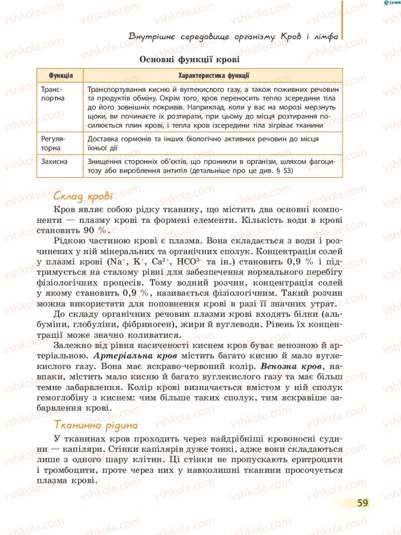 Страница 59 | Підручник Біологія 8 клас К.М. Задорожний 2016