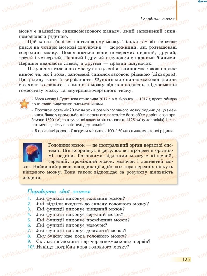 Страница 125 | Підручник Біологія 8 клас К.М. Задорожний 2016