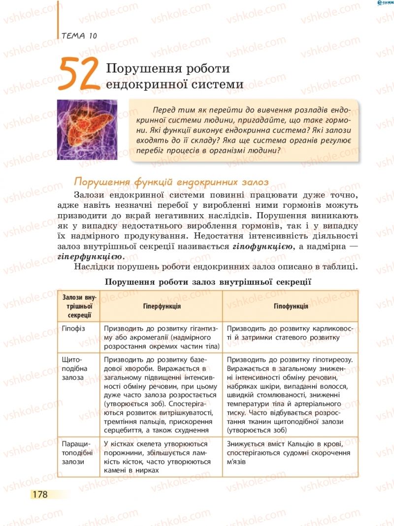 Страница 178 | Підручник Біологія 8 клас К.М. Задорожний 2016