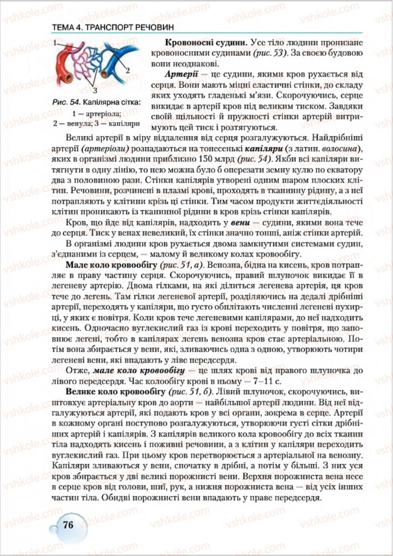 Страница 76 | Підручник Біологія 8 клас С.В. Страшко, Л.Г. Горяна, В.Г. Білик 2016