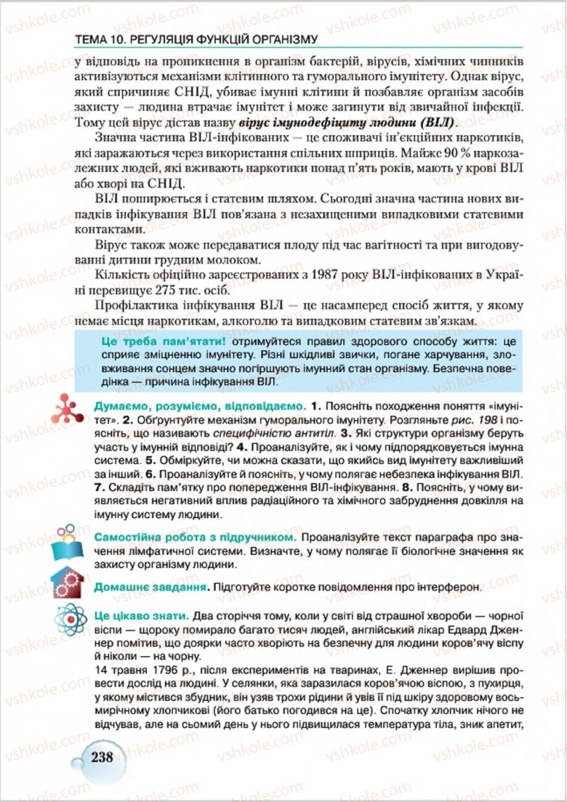 Страница 238 | Підручник Біологія 8 клас С.В. Страшко, Л.Г. Горяна, В.Г. Білик 2016