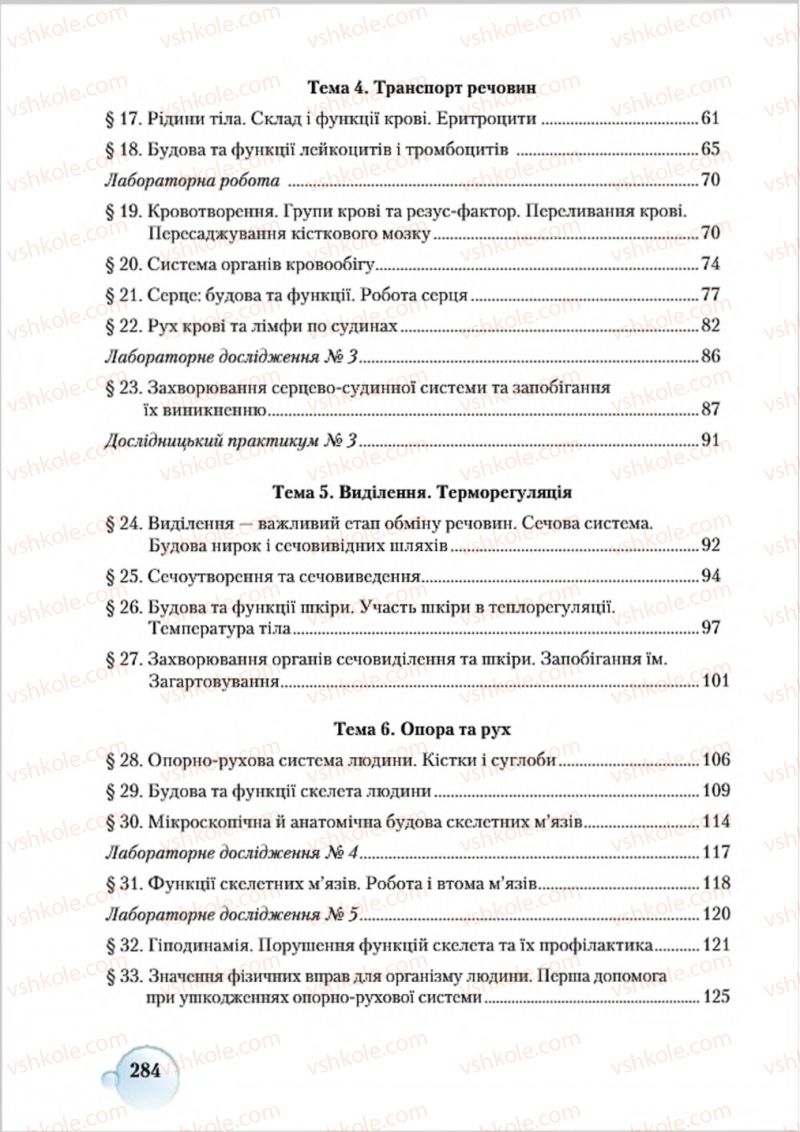 Страница 284 | Підручник Біологія 8 клас С.В. Страшко, Л.Г. Горяна, В.Г. Білик 2016