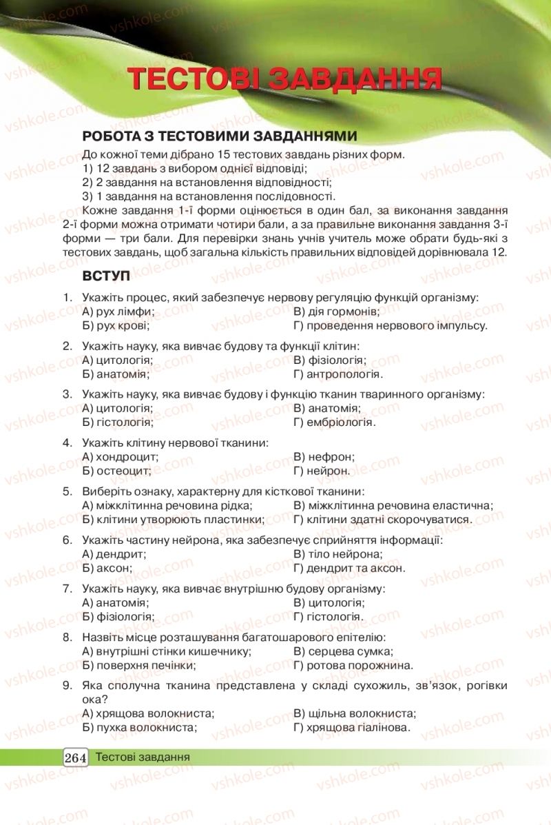 Страница 264 | Підручник Біологія 8 клас О.В. Костильов, С.П. Яценко 2016