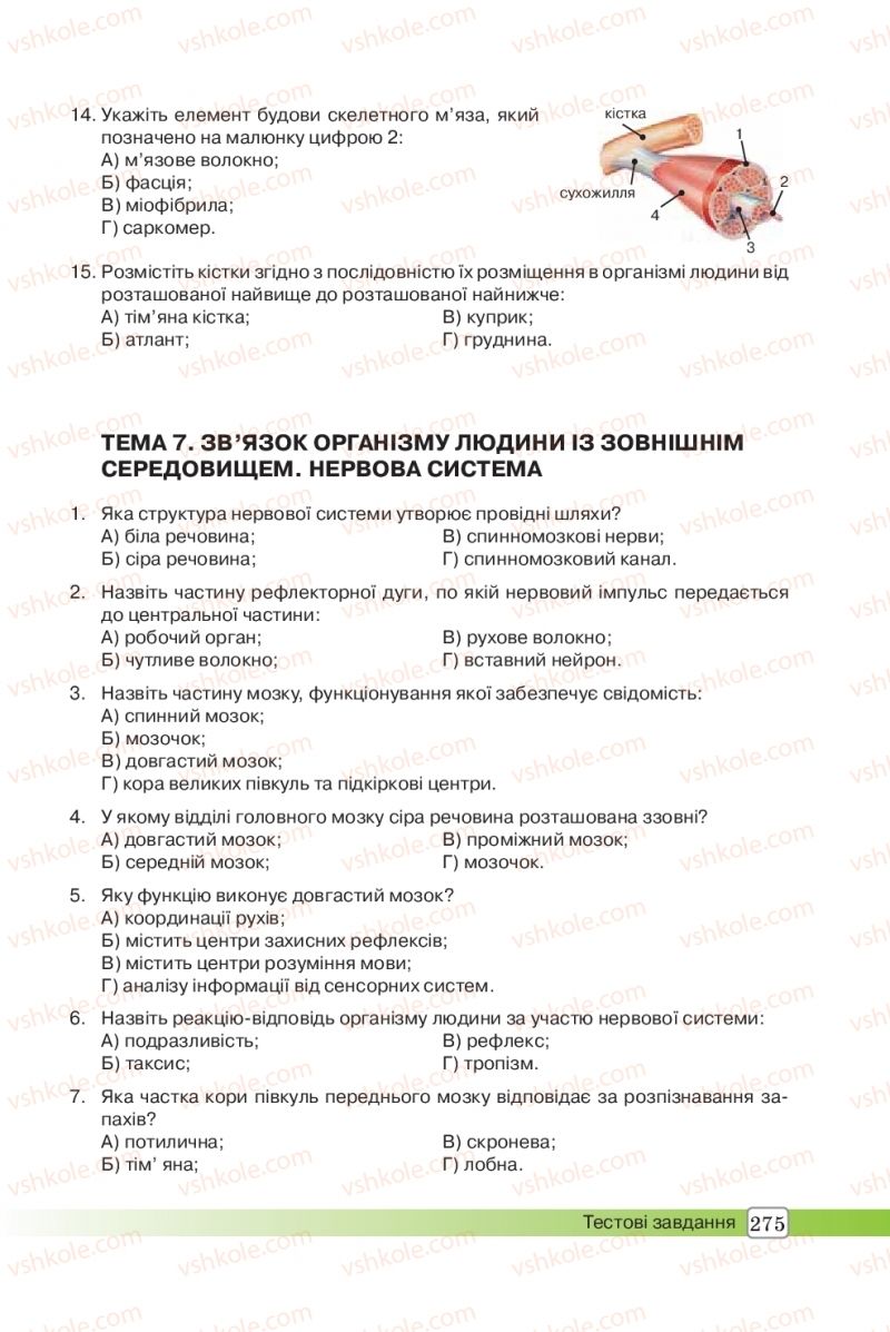 Страница 275 | Підручник Біологія 8 клас О.В. Костильов, С.П. Яценко 2016