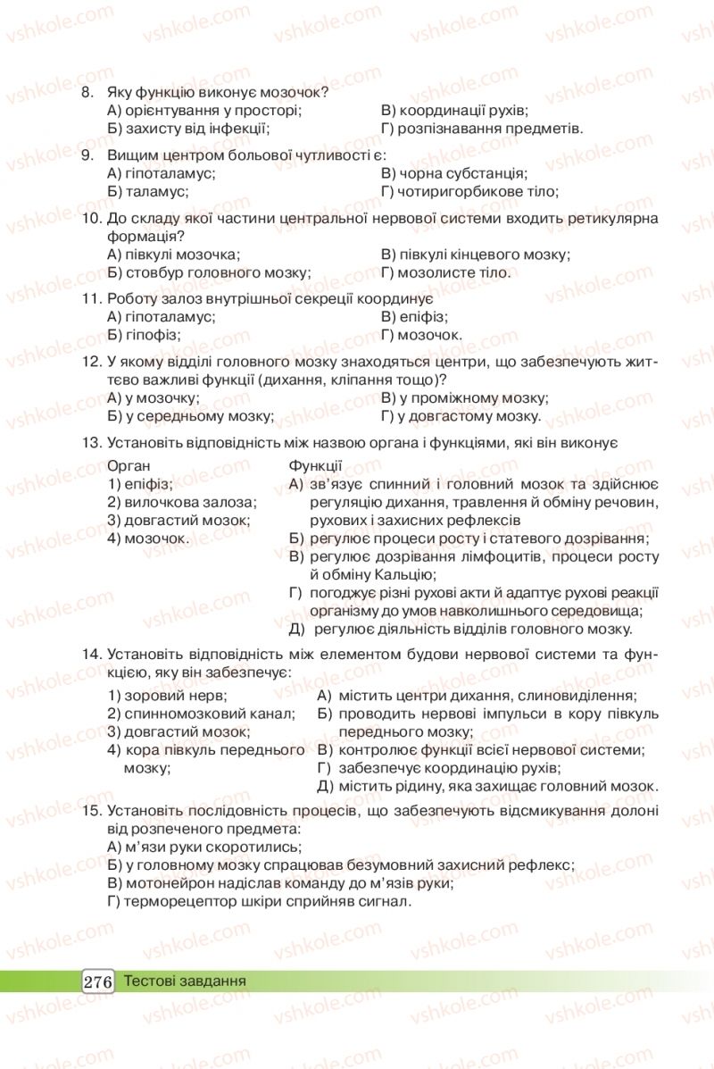 Страница 276 | Підручник Біологія 8 клас О.В. Костильов, С.П. Яценко 2016
