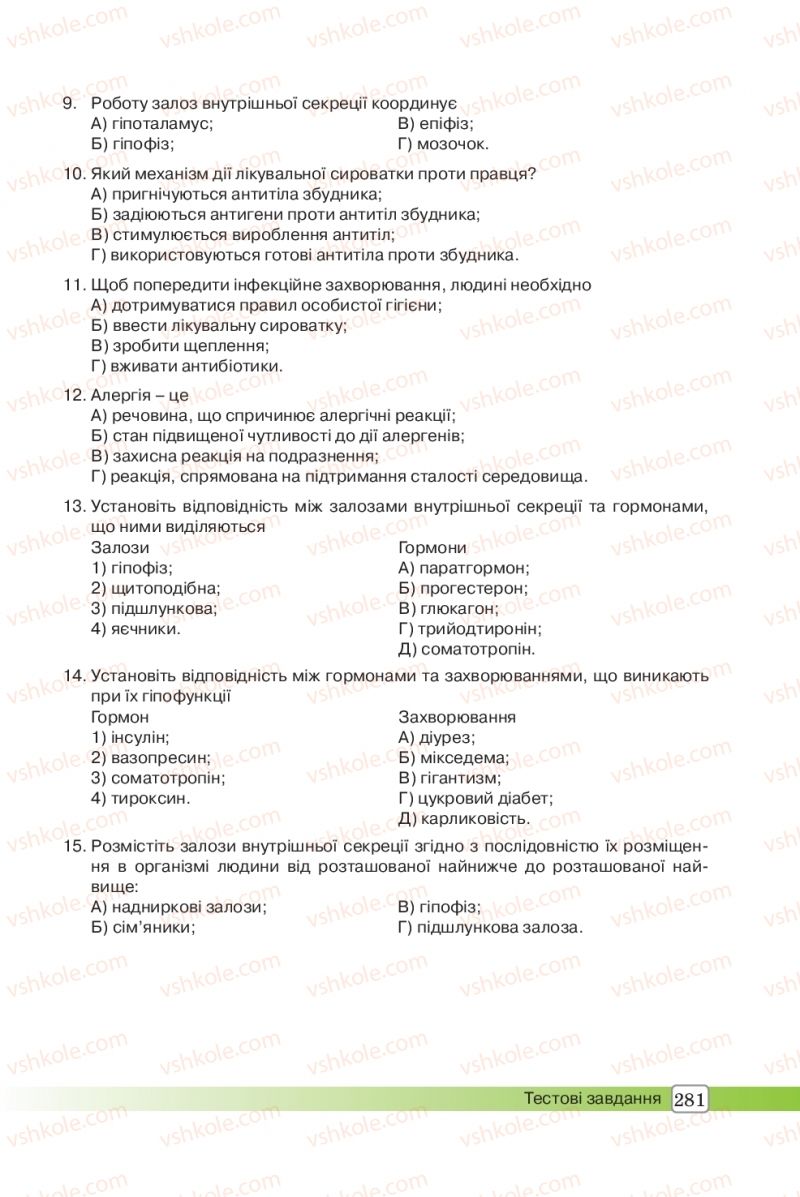 Страница 281 | Підручник Біологія 8 клас О.В. Костильов, С.П. Яценко 2016